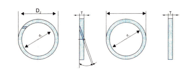 四氟制品應(yīng)用領(lǐng)域,聚四氟乙烯擋圈 A 型 GB1235-76,揚中市綠森電氣有限公司