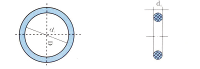 四氟制品應(yīng)用領(lǐng)域,O 形密封圈,揚中市綠森電氣有限公司